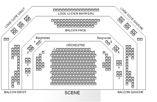 Grease - Theatre Casino Barriere du 15 avr. au 11 juin 2023
