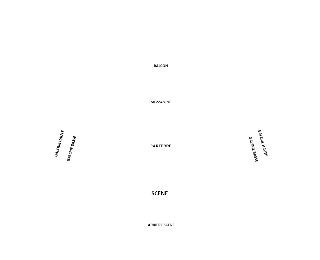 Plan de salle - NOUVEAU SIECLE